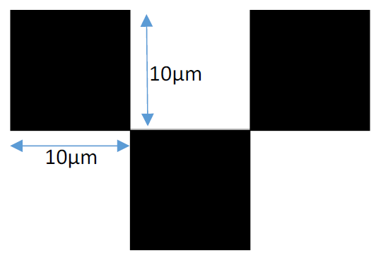 10um squares for scale